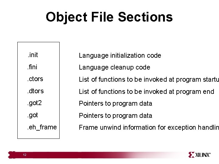 Object File Sections 12 . init Language initialization code . fini Language cleanup code