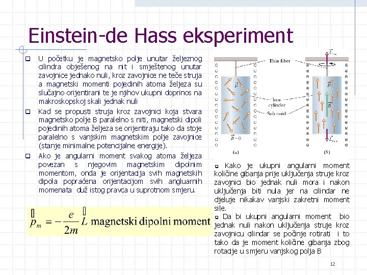 Einstein-de Hass eksperiment q q q U početku je magnetsko polje unutar željeznog cilindra