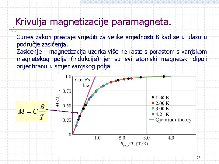Krivulja magnetizacije paramagneta. Curiev zakon prestaje vrijediti za velike vrijednosti B kad se u