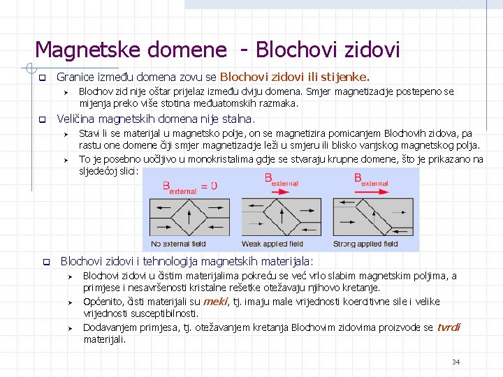 Magnetske domene - Blochovi zidovi q Granice između domena zovu se Blochovi zidovi ili