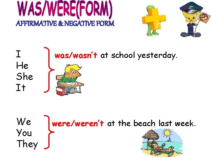 AFFIRMATIVE & NEGATIVE FORM I He She It We You They was/wasn’t at school
