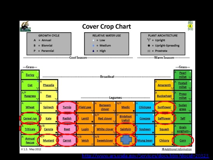 http: //www. ars. usda. gov/Services/docs. htm? docid=20323 http: //www. ars. usda. gov/Services/docs. htm? docid=20323