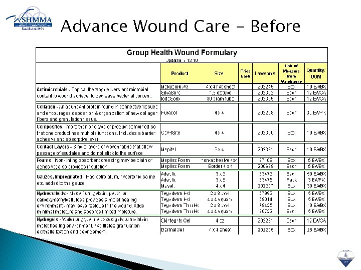 Advance Wound Care - Before 