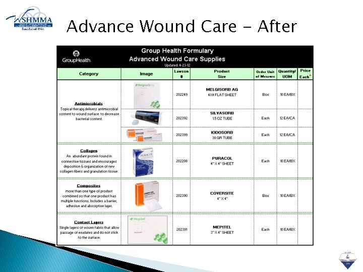 Advance Wound Care - After 