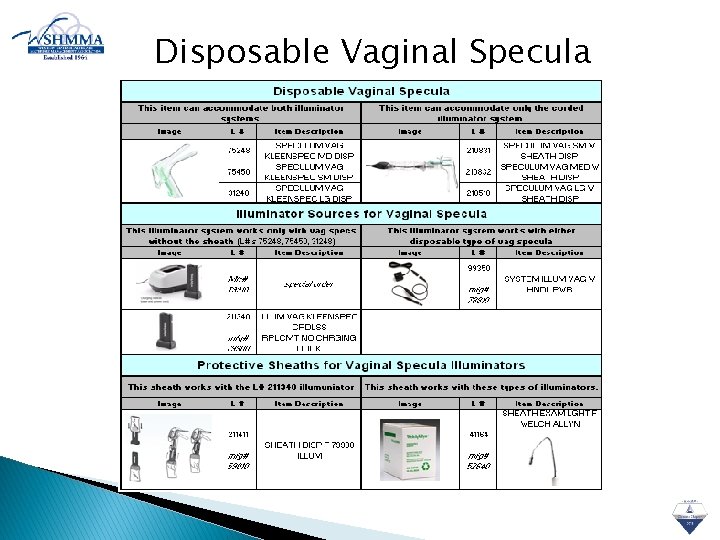 Disposable Vaginal Specula 