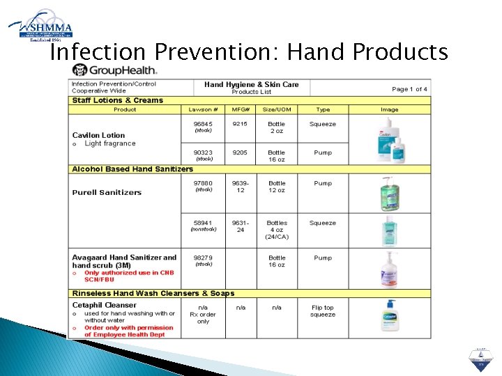 Infection Prevention: Hand Products 