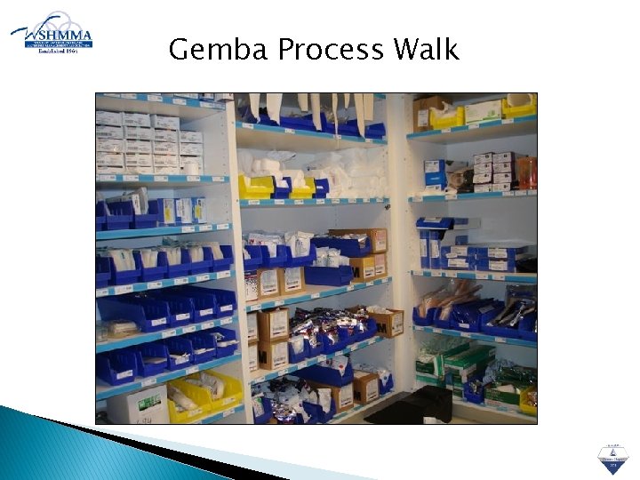 Gemba Process Walk 