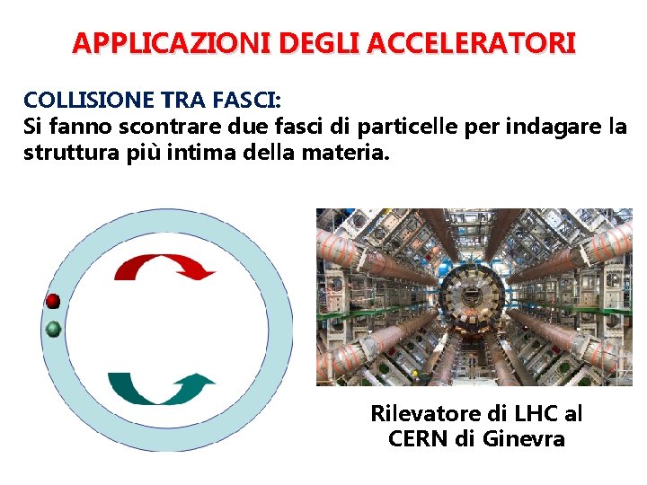 APPLICAZIONI DEGLI ACCELERATORI COLLISIONE TRA FASCI: SU BERSAGLIO: Si fanno di scontrare due fasci