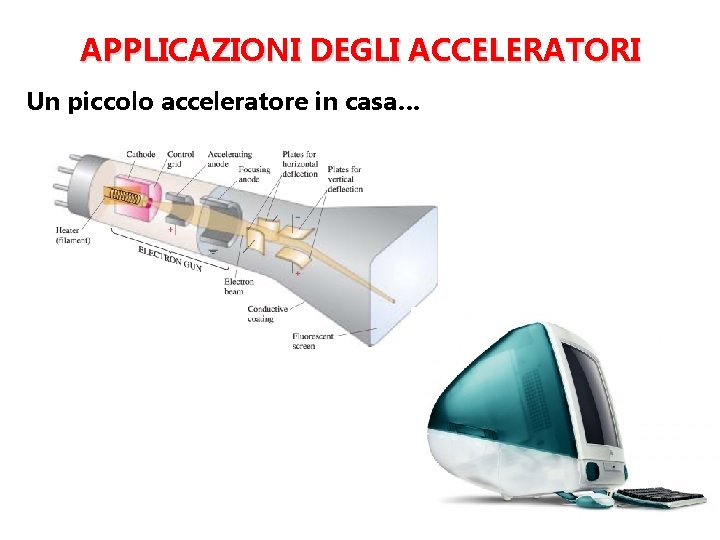 APPLICAZIONI DEGLI ACCELERATORI Un piccolo acceleratore in casa… 