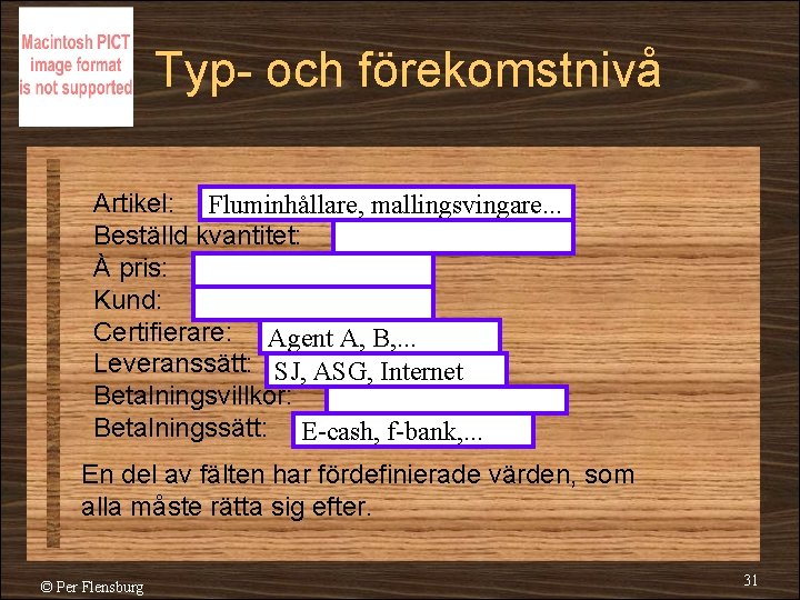 Typ- och förekomstnivå Artikel: Fluminhållare, mallingsvingare. . . Beställd kvantitet: À pris: Kund: Certifierare: