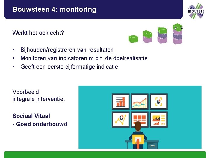 Bouwsteen 4: monitoring Werkt het ook echt? • Bijhouden/registreren van resultaten • Monitoren van