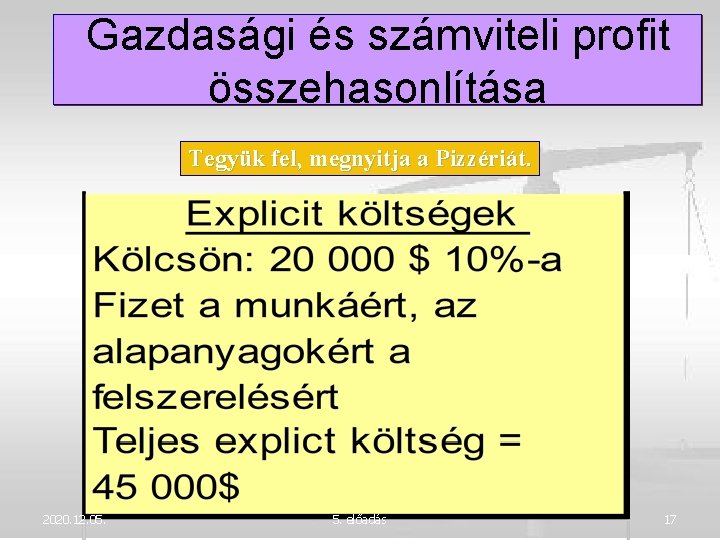 Gazdasági és számviteli profit összehasonlítása Tegyük fel, megnyitja a Pizzériát. 2020. 12. 05. 5.