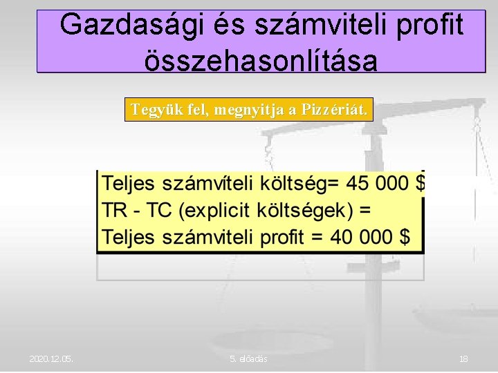 Gazdasági és számviteli profit összehasonlítása Tegyük fel, megnyitja a Pizzériát. 2020. 12. 05. 5.