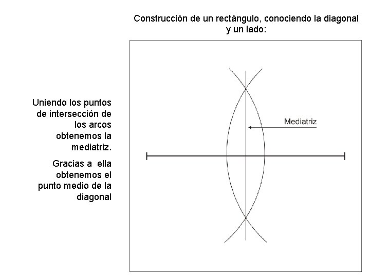 Construcción de un rectángulo, conociendo la diagonal y un lado: Uniendo los puntos de