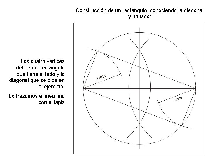 Construcción de un rectángulo, conociendo la diagonal y un lado: Los cuatro vértices definen