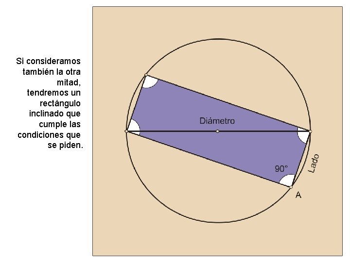 Si consideramos también la otra mitad, tendremos un rectángulo inclinado que cumple las condiciones