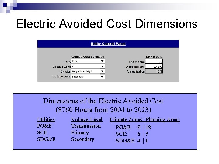 Electric Avoided Cost Dimensions of the Electric Avoided Cost (8760 Hours from 2004 to