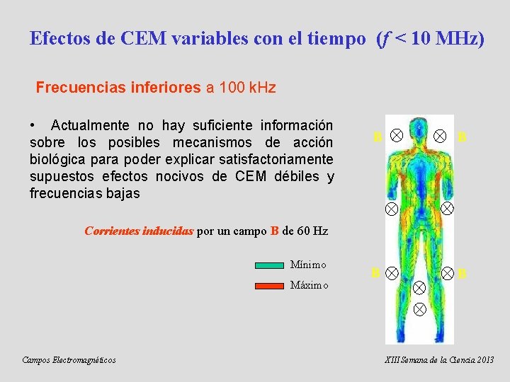 Efectos de CEM variables con el tiempo (f < 10 MHz) Frecuencias inferiores a