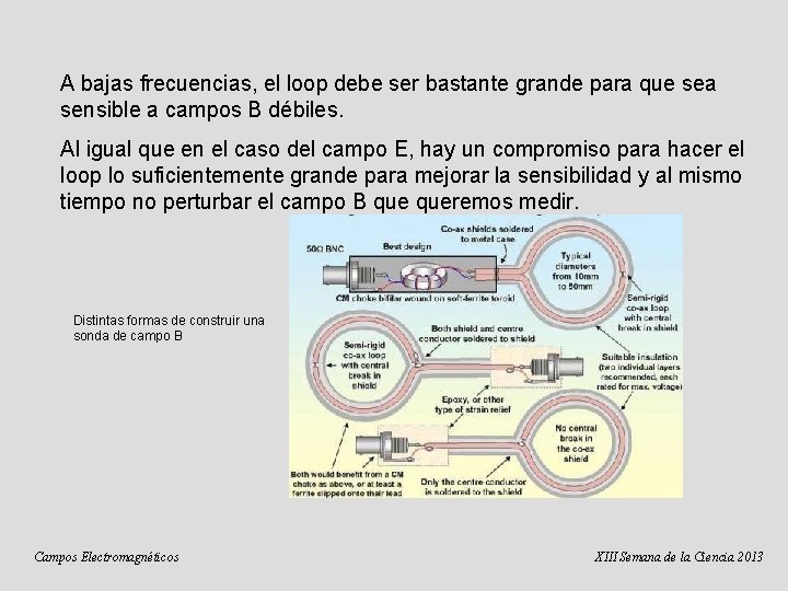 A bajas frecuencias, el loop debe ser bastante grande para que sea sensible a