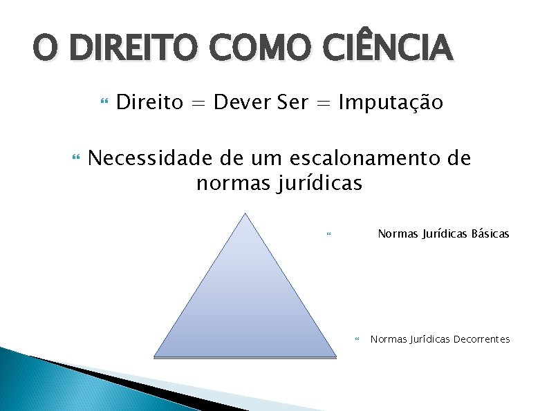 O DIREITO COMO CIÊNCIA Direito = Dever Ser = Imputação Necessidade de um escalonamento