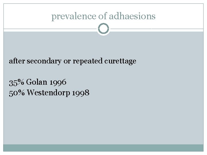 prevalence of adhaesions after secondary or repeated curettage 35% Golan 1996 50% Westendorp 1998