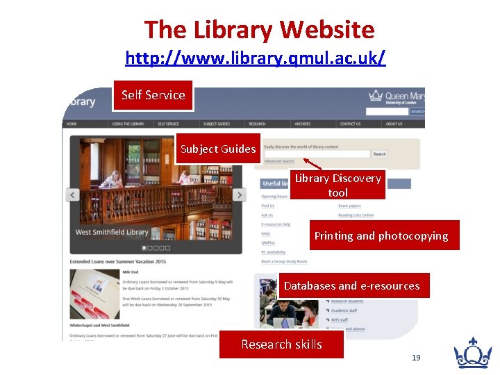 The Library Website http: //www. library. qmul. ac. uk/ Self Service Subject Guides Library