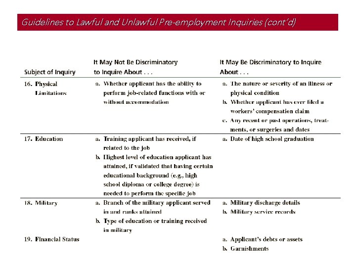 Guidelines to Lawful and Unlawful Pre-employment Inquiries (cont’d) 