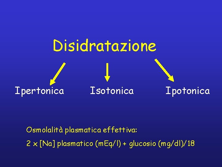 Disidratazione Ipertonica Isotonica Ipotonica Osmolalità plasmatica effettiva: 2 x [Na] plasmatico (m. Eq/l) +