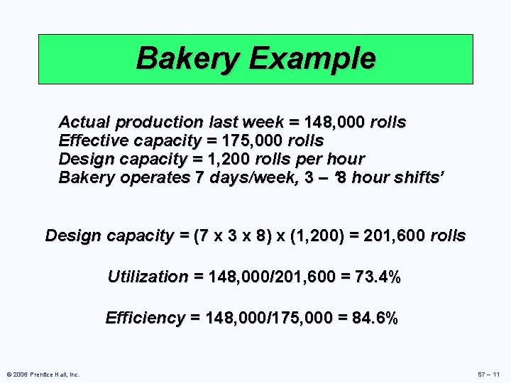 Bakery Example Actual production last week = 148, 000 rolls Effective capacity = 175,