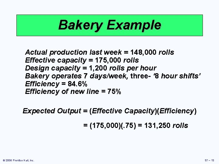 Bakery Example Actual production last week = 148, 000 rolls Effective capacity = 175,
