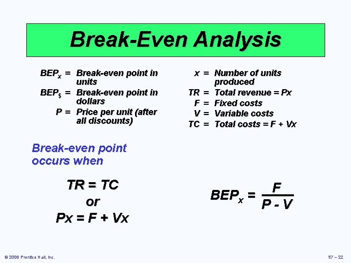 Break-Even Analysis BEPx = Break-even point in units BEP$ = Break-even point in dollars