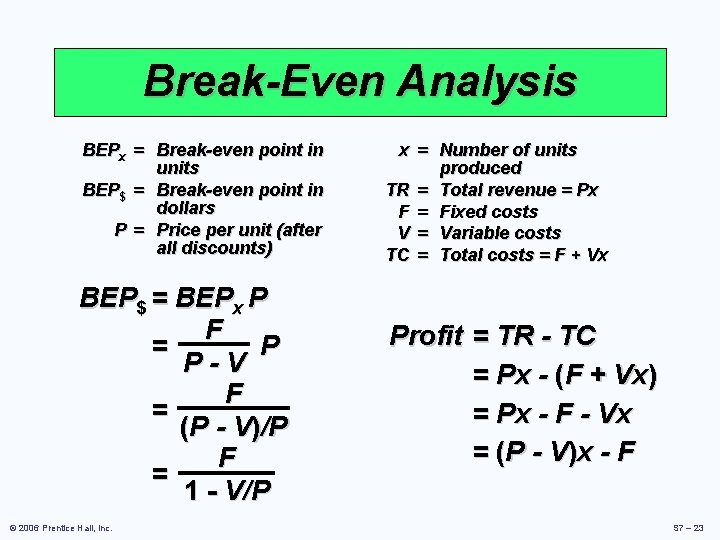 Break-Even Analysis BEPx = Break-even point in units BEP$ = Break-even point in dollars