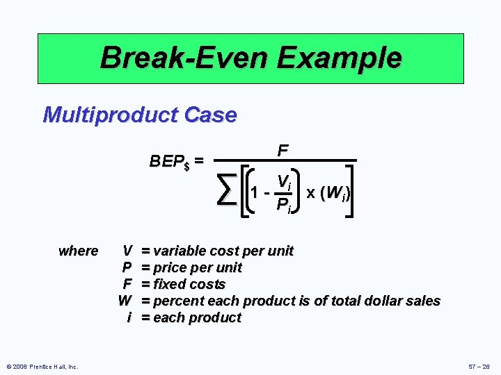Break-Even Example Multiproduct Case BEP$ = where © 2006 Prentice Hall, Inc. V P