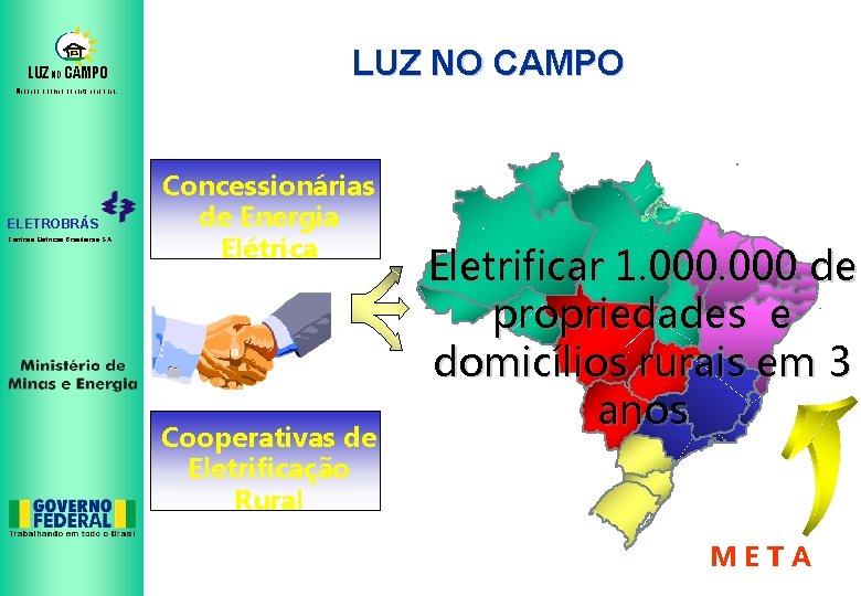 LUZ NO CAMPO Mudando o campo da noite para o dia. ELETROBRÁS Centrais Elétricas