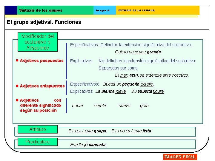 Sintaxis de los grupos Imagen 4 ESTUDIO DE LA LENGUA El grupo adjetival. Funciones