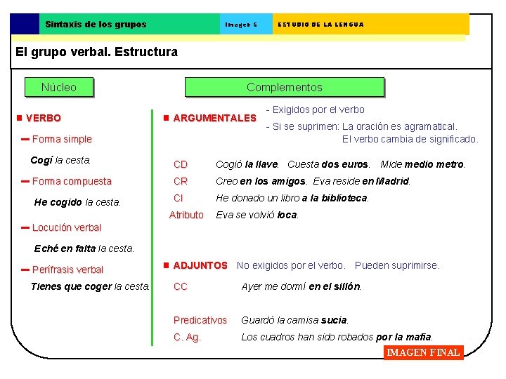 Sintaxis de los grupos Imagen 5 ESTUDIO DE LA LENGUA El grupo verbal. Estructura