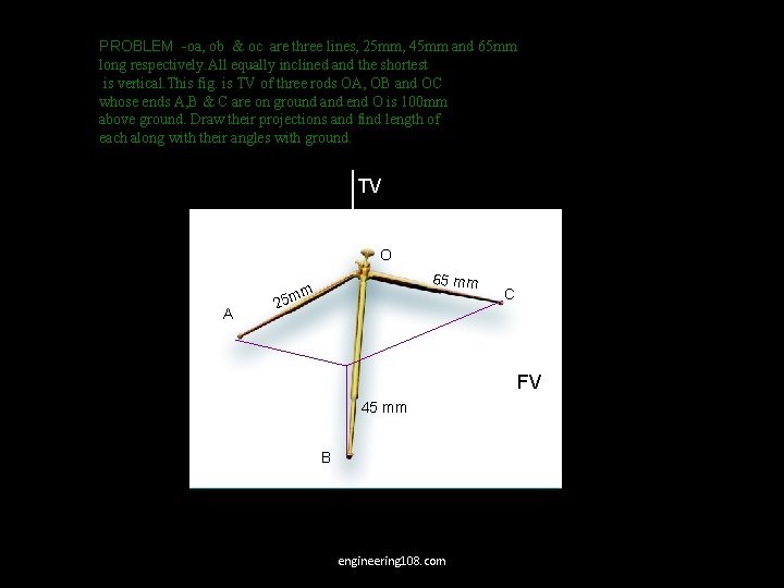 PROBLEM -oa, ob & oc are three lines, 25 mm, 45 mm and 65 PROBLEM -oa, ob & oc are three lines, 25 mm, 45 mm and 65