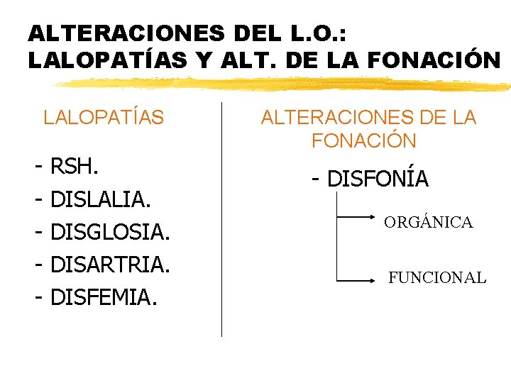 ALTERACIONES DEL L. O. : LALOPATÍAS Y ALT. DE LA FONACIÓN LALOPATÍAS - RSH.