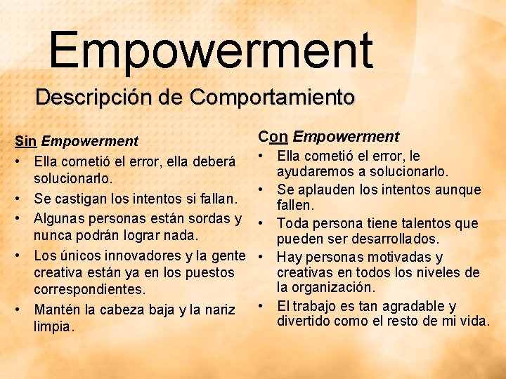 Empowerment Descripción de Comportamiento Sin Empowerment • Ella cometió el error, ella deberá solucionarlo. Empowerment Descripción de Comportamiento Sin Empowerment • Ella cometió el error, ella deberá solucionarlo.