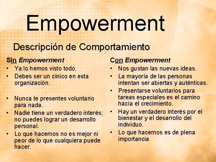 Empowerment Descripción de Comportamiento Sin Empowerment Con Empowerment • Ya lo hemos visto todo. Empowerment Descripción de Comportamiento Sin Empowerment Con Empowerment • Ya lo hemos visto todo.