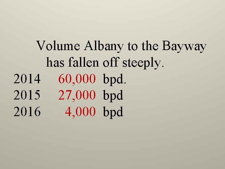 Volume Albany to the Bayway has fallen off steeply. 2014 60, 000 bpd. 2015