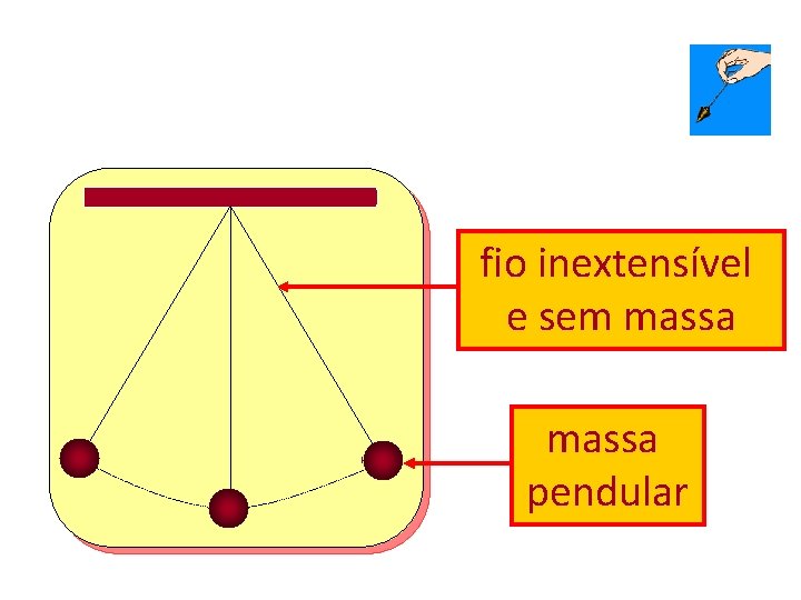 fio inextensível e sem massa pendular fio inextensível e sem massa pendular