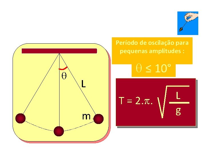 Período de oscilação para pequenas amplitudes : q q ≤ 10° L T = Período de oscilação para pequenas amplitudes : q q ≤ 10° L T =
