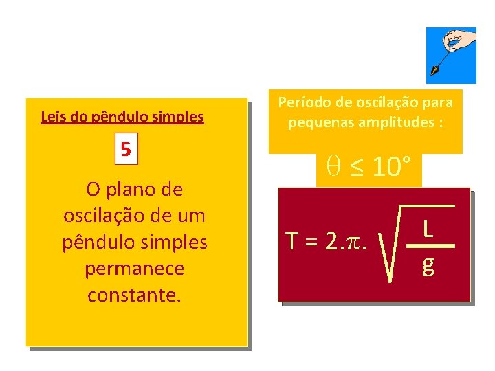 Leis do pêndulo simples 5 O plano de oscilação de um pêndulo simples permanece Leis do pêndulo simples 5 O plano de oscilação de um pêndulo simples permanece