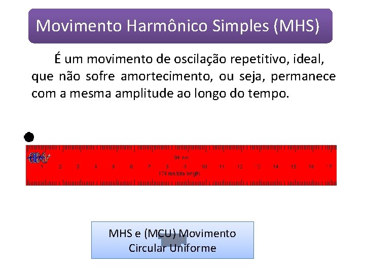 Movimento Harmônico Simples (MHS) É um movimento de oscilação repetitivo, ideal, que não sofre Movimento Harmônico Simples (MHS) É um movimento de oscilação repetitivo, ideal, que não sofre