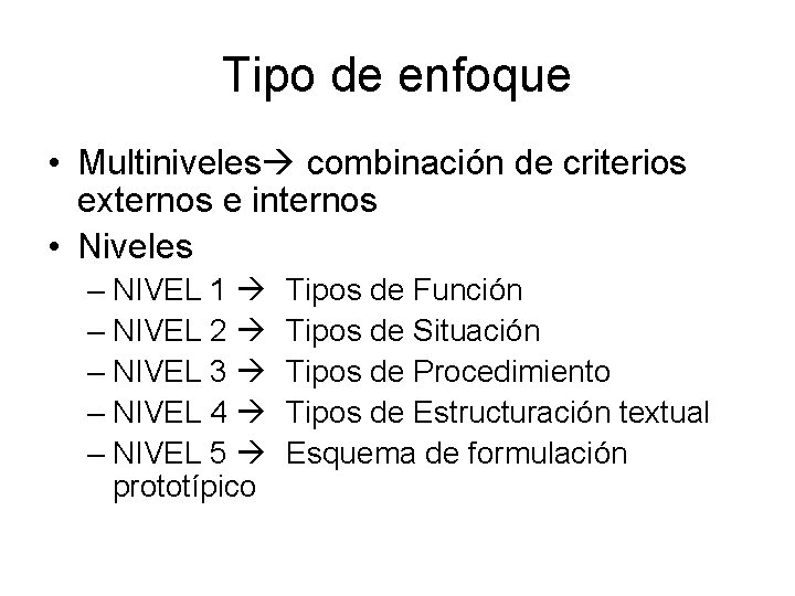 Tipo de enfoque • Multiniveles combinación de criterios externos e internos • Niveles – Tipo de enfoque • Multiniveles combinación de criterios externos e internos • Niveles –