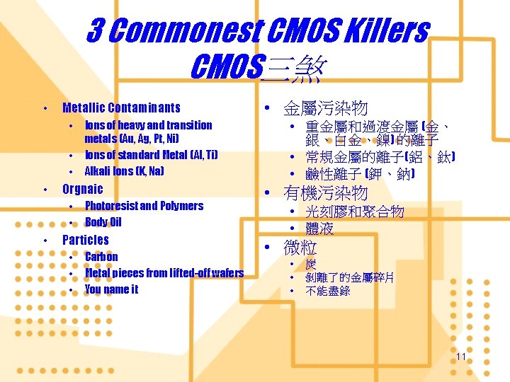 3 Commonest CMOS Killers CMOS三煞 • Metallic Contaminants • • Orgnaic • • •