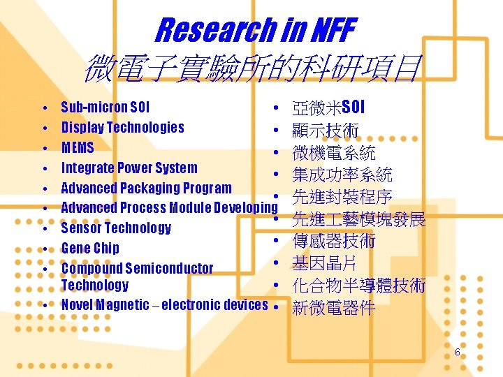 Research in NFF 微電子實驗所的科研項目 Sub-micron SOI • Display Technologies • MEMS • Integrate Power