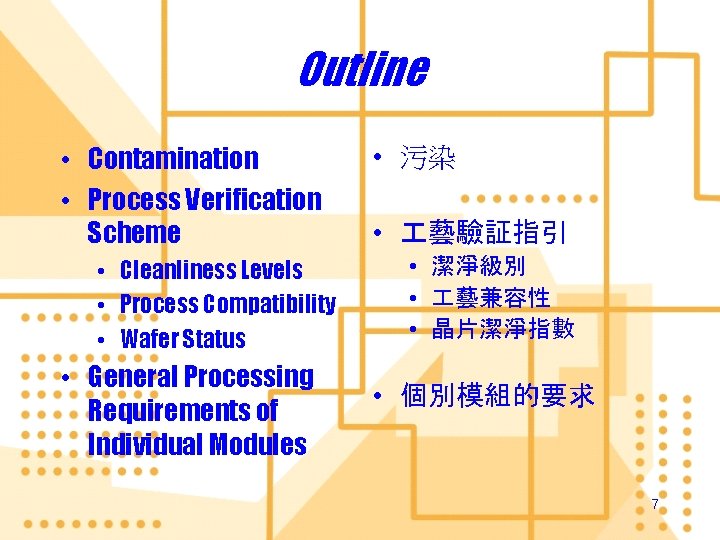 Outline • Contamination • Process Verification Scheme • Cleanliness Levels • Process Compatibility •