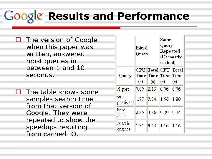 Results and Performance o The version of Google when this paper was written, answered